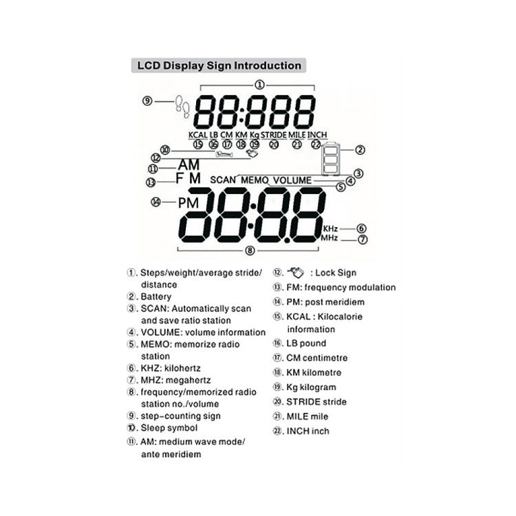 HRD-602 Digital Display FM AM Mini Sports Radio with Step Counting Function (White)