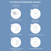 Original Xiaomi Intelligent Mini Door Window Sensor for Xiaomi Smart Home Suite Devices, with the Xiaomi Multifunctional Gateway Use (CA1001)(White)