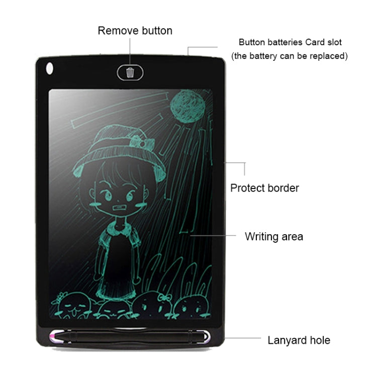 Portable 8.5 inch LCD Writing Tablet Drawing Graffiti Electronic Handwriting Pad Message Graphics Board Draft Paper with Writing Pen(Green)