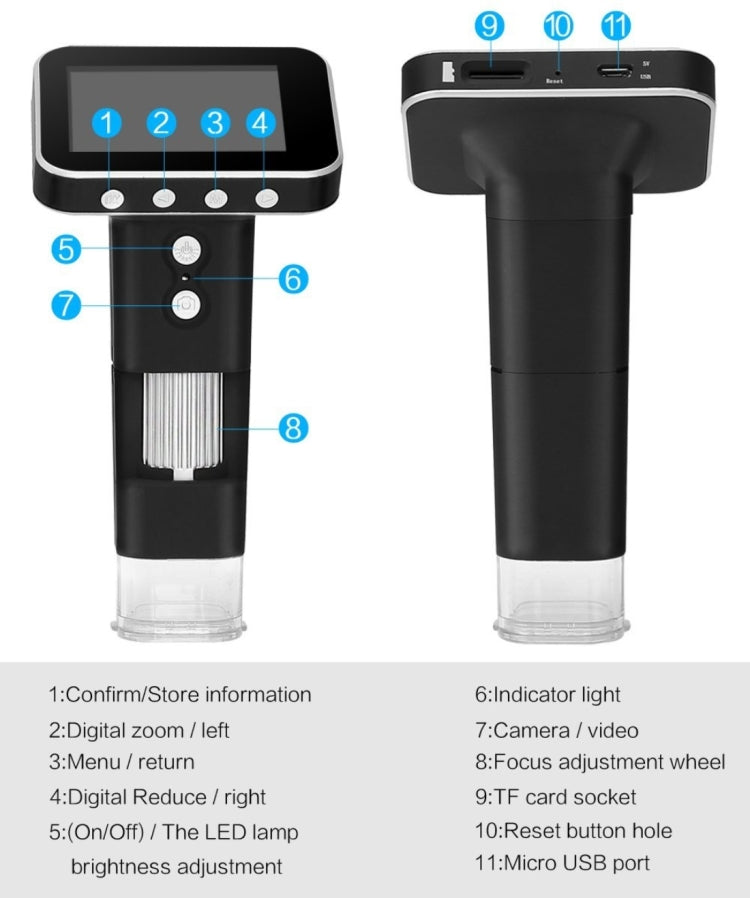 500X Zoom Magnifier 3MP Image Sensor USB Digital Microscope with 2.5 inch Screen & 8 LED & Professional Stand, Support TF Card