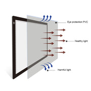 23W 12V LED Three Level of Brightness Dimmable A2 Acrylic Copy Boards Anime Sketch Drawing Sketchpad, US Plug