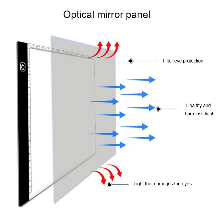 3.5W 5V LED USB Three Level of Brightness Dimmable A4 Acrylic Scale Copy Boards Anime Sketch Drawing Sketchpad