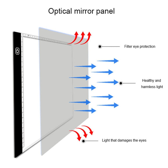 3.5W 5V LED USB Three Level of Brightness Dimmable A4 Acrylic Scale Copy Boards Anime Sketch Drawing Sketchpad with USB Cable 1.5m & Power Adapter