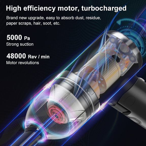 F11 Home Car Mini Wireless Vacuum Cleaner Cleaning Tool(White)