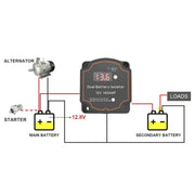 IP68 12V 140A Car Yacht RV Smart Dual Battery Isolation Controller VSR Digital Display Voltmeter