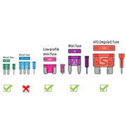 20 in 1 Car Blade Fuse Holder Kits with Cable