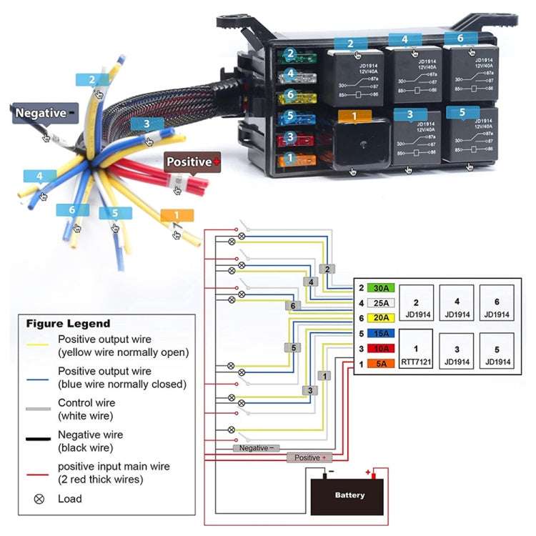 12V 5 Pin Car 6 Slots Water-resistant Relay Fuse Box with Cable