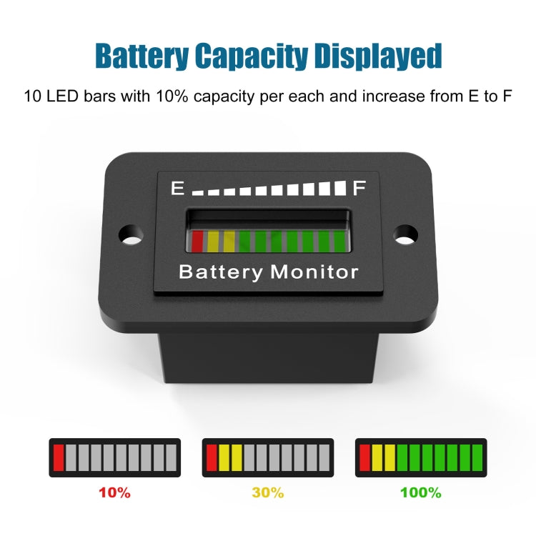 BM210 Electric Vehicles / Golf Carts LED Battery Indicator Adjustable Voltage 12V-72V