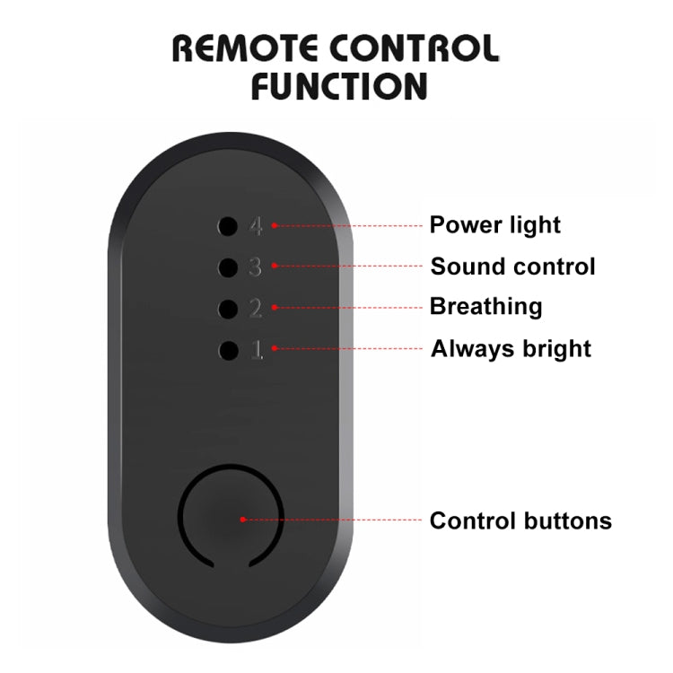 Car 4 in 1 USB RGB Foot Colorful LED Atmosphere Light