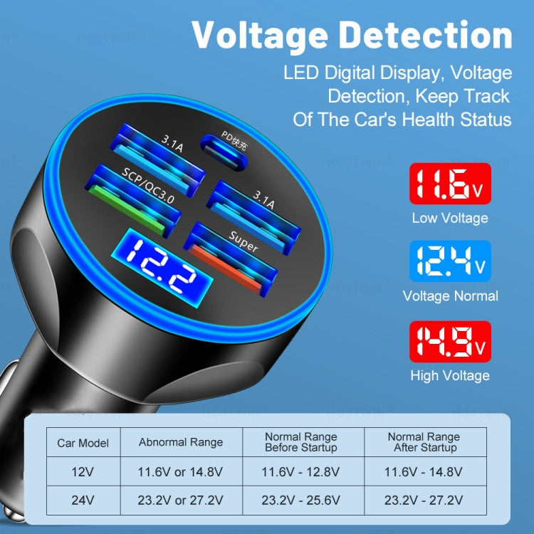 WGS-G37 5 in 1 Digital Display Super Fast Charging Car Charger with Voltmeter (Black)