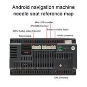 Palminfo Android Navigation 20-pin Audio Microphone Cable RCA Bass Amplifier Cable