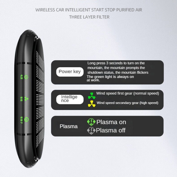 Car Negative Ion Air Purifier with 2 Solid Aromatherapy Sticks (Black)