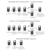 Anytek P4 3.7V Micro USB Charging Semiconductor Fingerprint Sensing Small Padlock