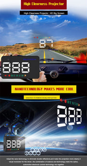 Geyiren A5 HUD 3.5 inch Car Head Up Display with GPS System, Two Mode Display, Light Sensors, KM/h MPH Speed, Compass, Speed Alarm(Black)