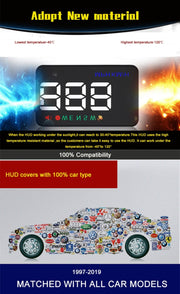 Geyiren A5 HUD 3.5 inch Car Head Up Display with GPS System, Two Mode Display, Light Sensors, KM/h MPH Speed, Compass, Speed Alarm(Black)