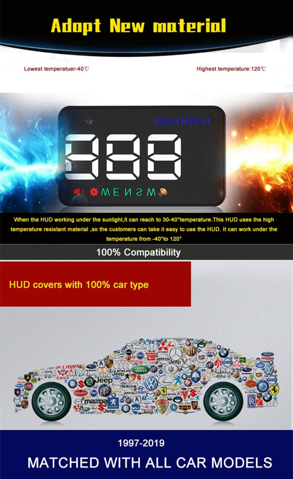 Geyiren A5 HUD 3.5 inch Car Head Up Display with GPS System, Two Mode Display, Light Sensors, KM/h MPH Speed, Compass, Speed Alarm(Black)