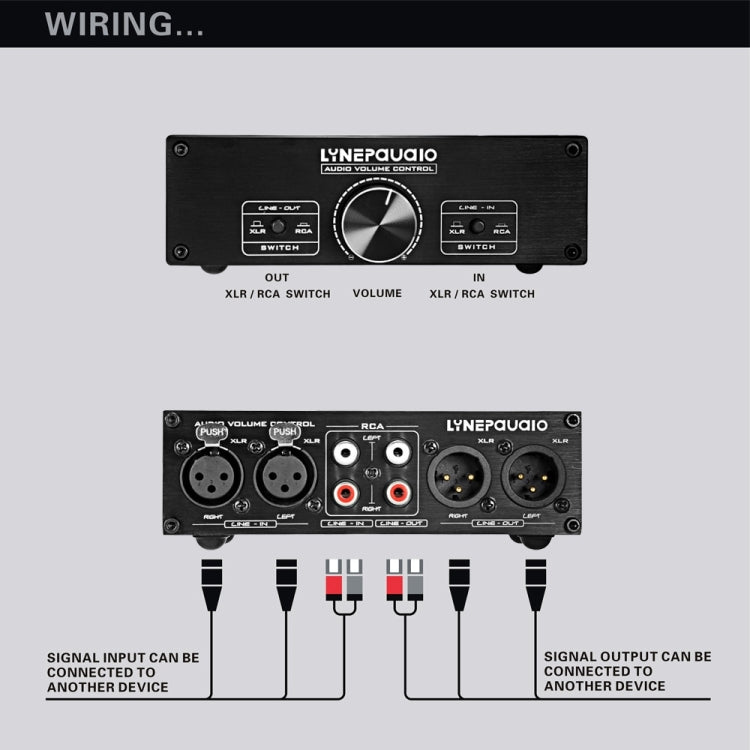 LINEPAUDIO A967 Full-balanced Passive PreAmp Active Speaker Two-channel Volume Controller(Black)
