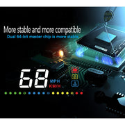 A200 OBD2 3.5 inch Vehicle-mounted Head Up Display Security System, Support Car Speed / Engine Revolving Speed Display / Water Temperature / Voltage