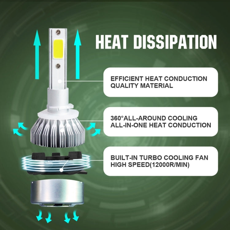 2pcs 880/881 18W 1800LM 6000K Water-resistant IP68 Car Auto LED Headlight with 2 COB LED Lamps, DC 9-36V(White Light)