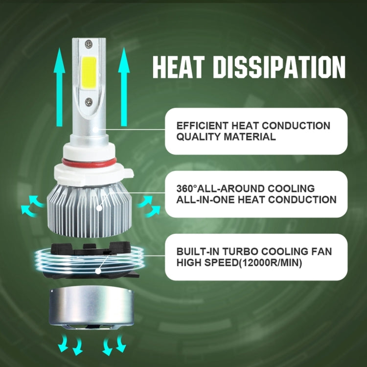 2pcs 9005 18W 1800LM 6000K Water-resistant IP68 Car Auto LED Headlight with 2 COB LED Lamps, DC 9-36V(White Light)