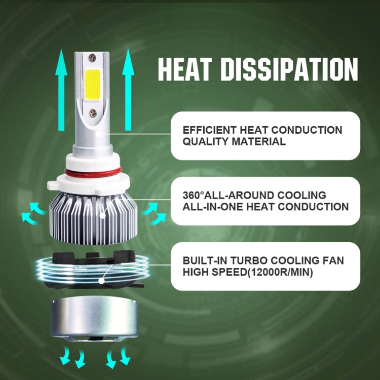 2 PCS C9 9006 18W 1800LM 6000K Water-resistant IP68 Car Auto LED Headlight with 2 COB LED Lamps, DC 9-36V(White Light)