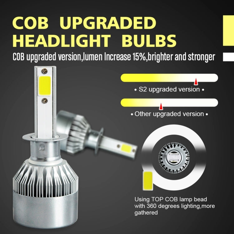 2pcs H1 18W 1800LM 6000K Water-resistant IP68 Car Auto LED Headlight with 2 COB LED Lamps, DC 9-36V(White Light)