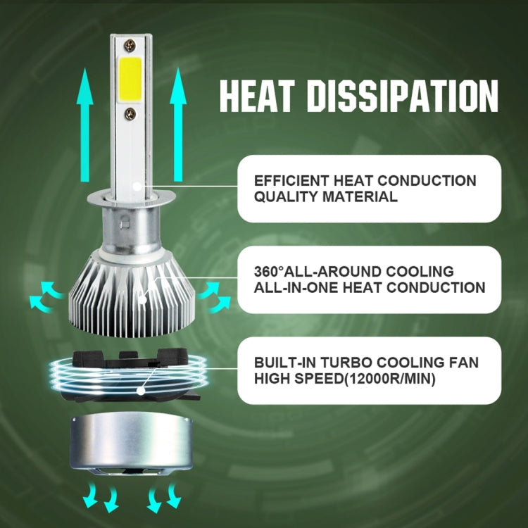 2pcs H1 18W 1800LM 6000K Water-resistant IP68 Car Auto LED Headlight with 2 COB LED Lamps, DC 9-36V(White Light)