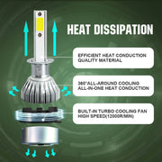 2pcs H1 18W 1800LM 6000K Water-resistant IP68 Car Auto LED Headlight with 2 COB LED Lamps, DC 9-36V(White Light)