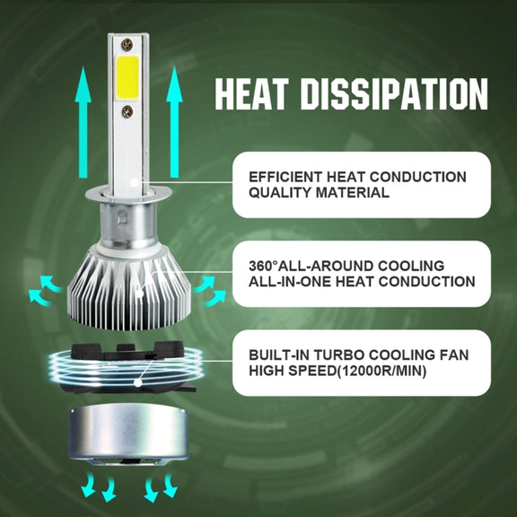 2pcs H1 18W 1800LM 6000K Water-resistant IP68 Car Auto LED Headlight with 2 COB LED Lamps, DC 9-36V(White Light)