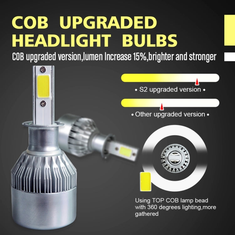 2pcs H3 18W 1800LM 6000K Water-resistant IP68 Car Auto LED Headlight with 2 COB LED Lamps, DC 9-36V(White Light)