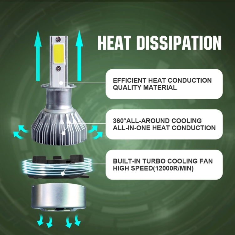 2pcs H3 18W 1800LM 6000K Water-resistant IP68 Car Auto LED Headlight with 2 COB LED Lamps, DC 9-36V(White Light)
