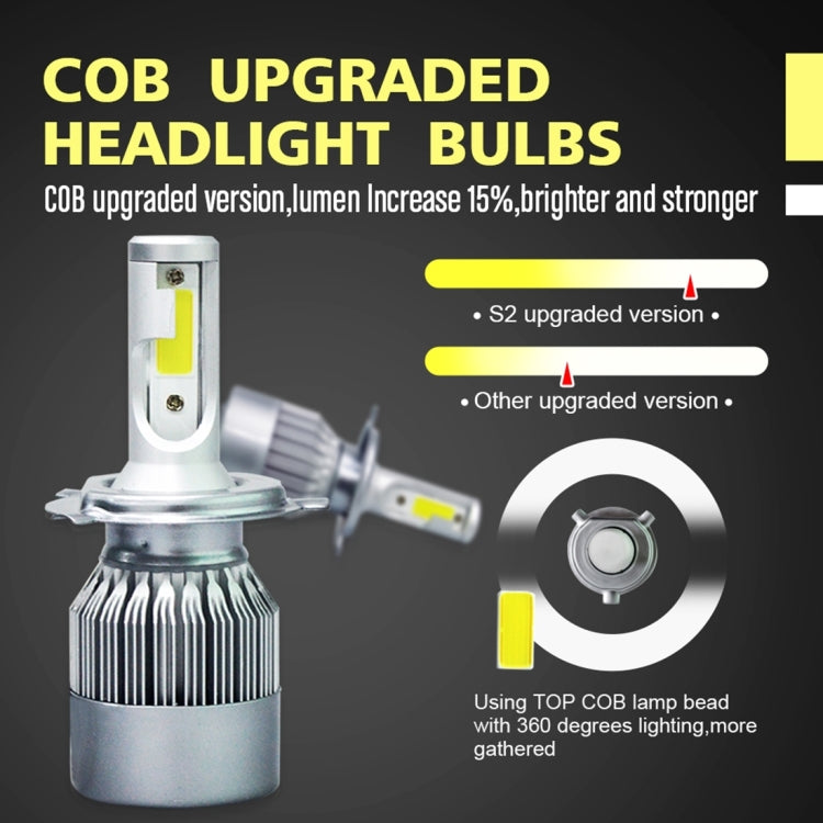 2pcs H4 18W 1800LM 6000K Water-resistant IP68 Car Auto LED Headlight with 2 COB LED Lamps, DC 9-36V(White Light)