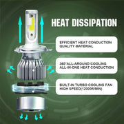 2pcs H4 18W 1800LM 6000K Water-resistant IP68 Car Auto LED Headlight with 2 COB LED Lamps, DC 9-36V(White Light)
