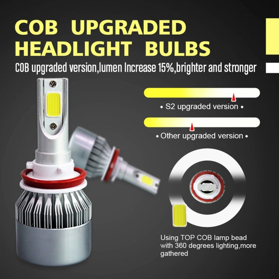 2pcs H8/H11 18W 1800LM 6000K Water-resistant IP68 Car Auto LED Headlight with 2 COB LED Lamps, DC 9-36V(White Light)