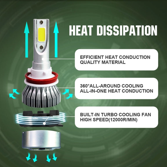 2pcs H8/H11 18W 1800LM 6000K Water-resistant IP68 Car Auto LED Headlight with 2 COB LED Lamps, DC 9-36V(White Light)
