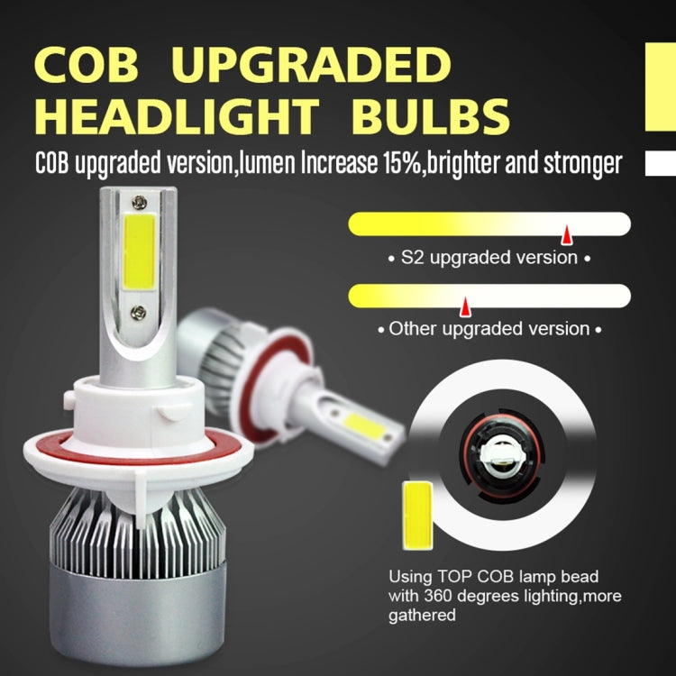 2pcs H13 18W 1800LM 6000K Water-resistant IP68 Car Auto LED Headlight with 2 COB LED Lamps, DC 9-36V(White Light)