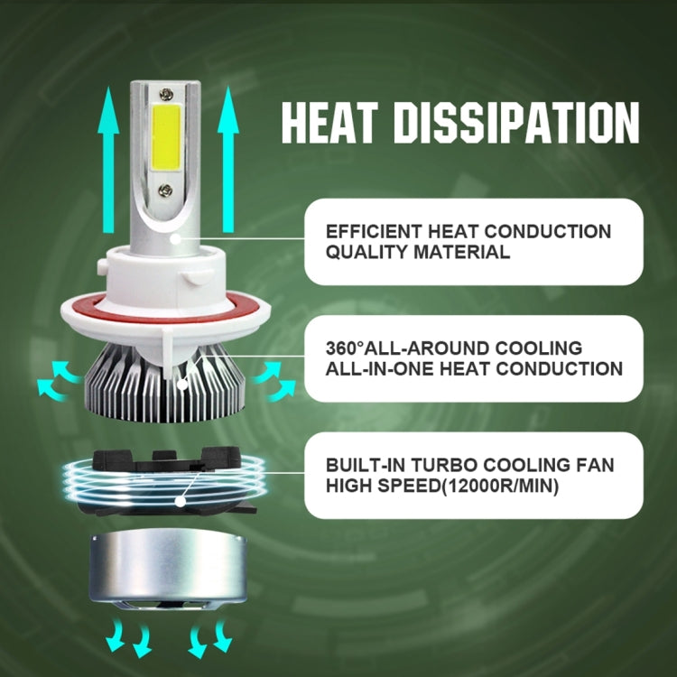 2pcs H13 18W 1800LM 6000K Water-resistant IP68 Car Auto LED Headlight with 2 COB LED Lamps, DC 9-36V(White Light)