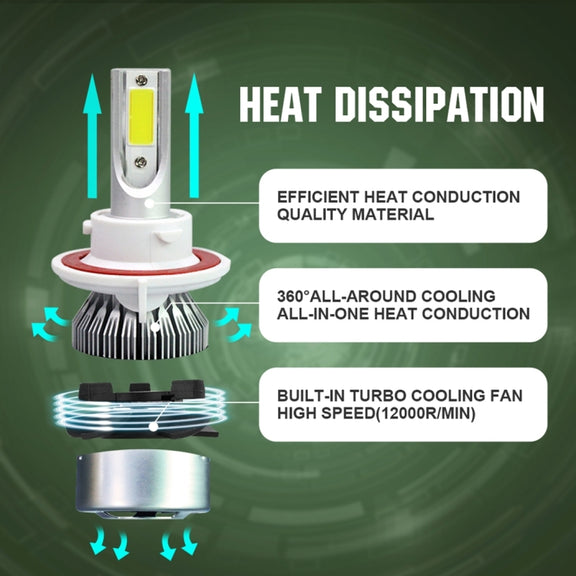2pcs H13 18W 1800LM 6000K Water-resistant IP68 Car Auto LED Headlight with 2 COB LED Lamps, DC 9-36V(White Light)
