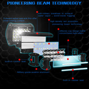 4 inch 18W 1800LM 4 Row LED Strip Light Working Refit Off-road Vehicle Lamp Roof Strip Light