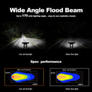 4 inch 15W 1500LM LED Strip Lamp Working Refit Off-road Vehicle Light Roof Strip Light