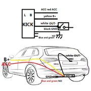 IP67 Water-resistant 9-24V Car Keyless-Go Automatic Sensor System Smart Trunk Opener