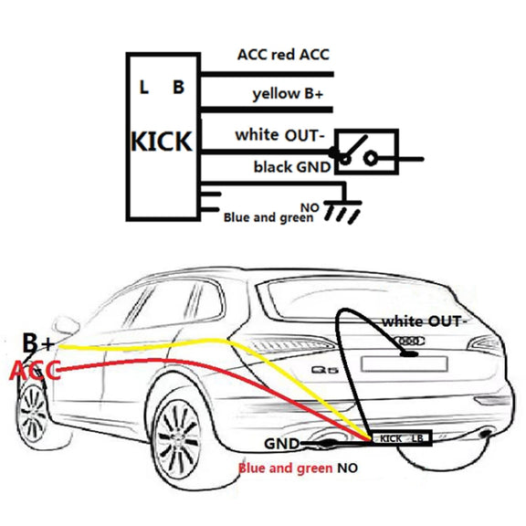 IP67 Water-resistant 9-24V Car Keyless-Go Automatic Sensor System Smart Trunk Opener