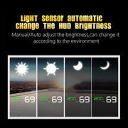 T900 Car GPS HUD Virtual HD Reflection Board Head-up Display, Speed & Driving Distance / Time Display, Over Speed & Voltage & Low Voltage Alarm, Fatigue Driving(Green)