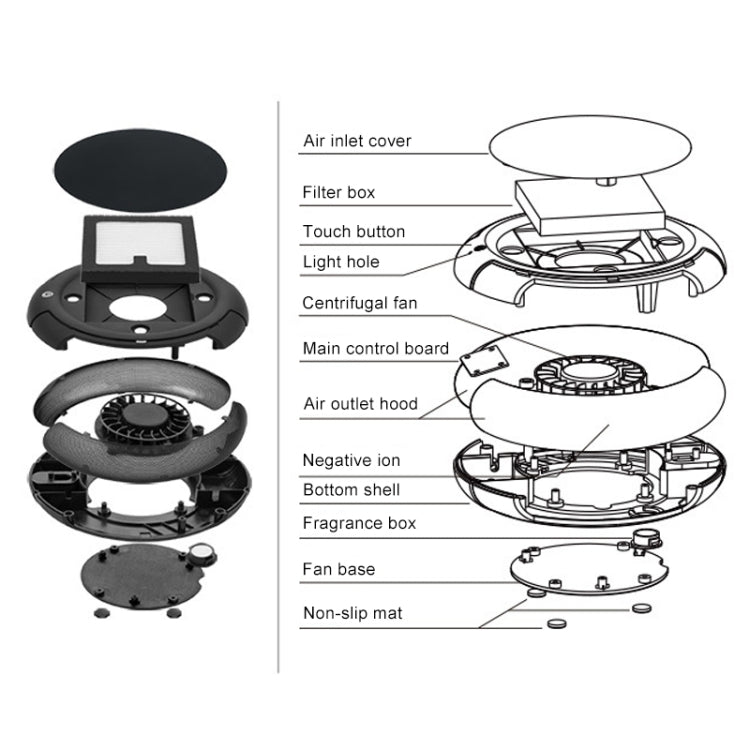 CARZOR Z1 2W USB Car Air Purifier Negative Ions Air Cleaner(Black)
