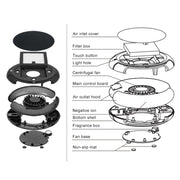 CARZOR Z1 2W USB Car Air Purifier Negative Ions Air Cleaner(Black)