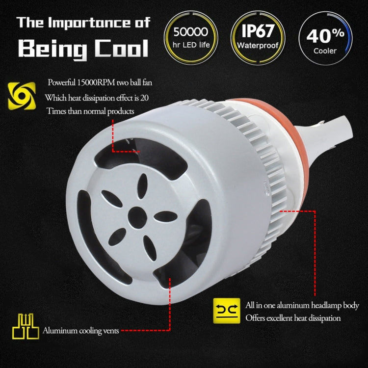2 PCS H7 18W 1800 LM 8000K IP68 Casnbus Constant Current Car LED Headlight with 2 COB Lamps, DC 9-36V(Ice Blue Light)