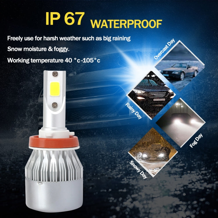 2 PCS H7 18W 1800 LM 8000K IP68 Casnbus Constant Current Car LED Headlight with 2 COB Lamps, DC 9-36V(Ice Blue Light)