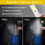 2 PCS H7 18W 1800 LM 8000K IP68 Casnbus Constant Current Car LED Headlight with 2 COB Lamps, DC 9-36V(Ice Blue Light)