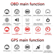 M7 3.5 inch Universal Car OBD2 + GPS HUD Vehicle-mounted Head Up Display Fuel Consumption
