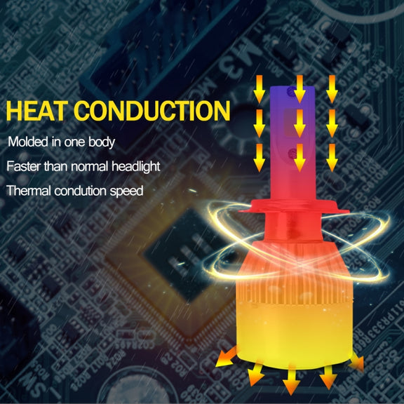 2 PCS  H3 18W 1800 LM 3000K IP68 Canbus Constant Current Car LED Headlight with 2 COB Lamps, DC 9-36V(Gold Light)